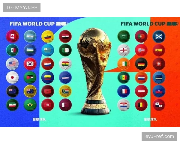 2026世界杯48队12小组赛制如何规定小组前两名和第三名怎么出线