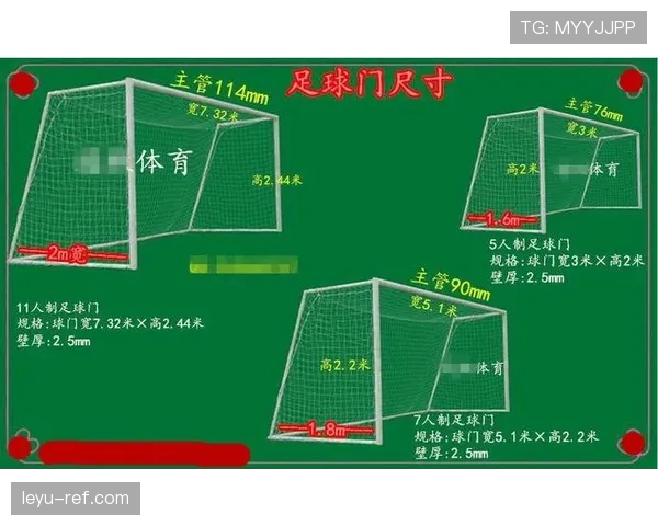 球门尺寸规则：测量位置与官方尺寸标准