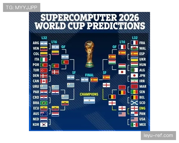 乌拉圭2026世界杯小组赛赛程分析及出线前景预测 乌拉圭2026世界杯小组赛赛程分析及出线前景预测