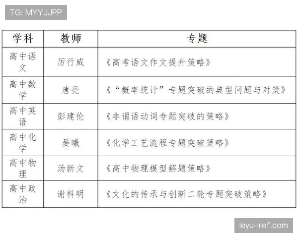 G组比赛直播观看指南