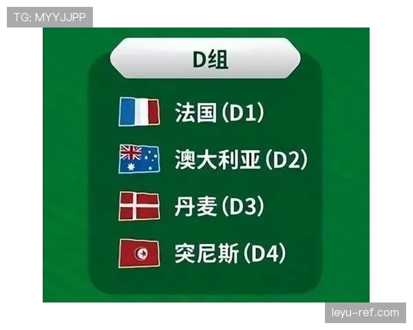 世界杯D组球队身价排名 世界杯D组球队身价排名